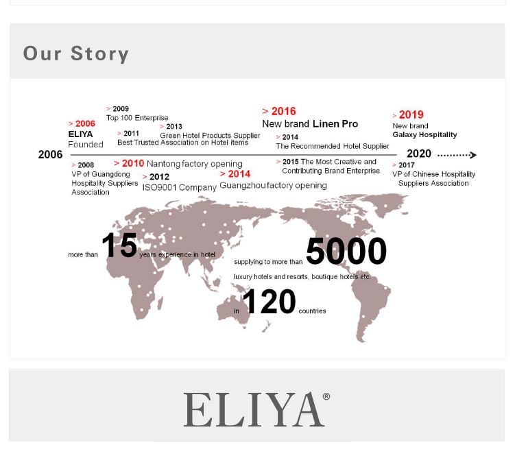 Embroidery Logo ELIYA Spa Closed Toe Hotel Slippers Disposable Eva Slippers 9