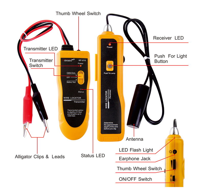 Lithium battery powered underground cable locator NF-816L 17