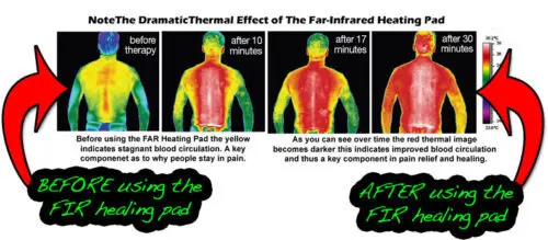 Medium Back Utk far Infrared Natural Jade and Tourmaline Heating Pad H11M1 UTK Brand Company 9