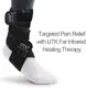 Hot Infrared Heating Pad Calgary UTK Brand 2