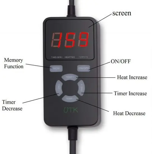 UTK Collo Spalla Involucro di Calore 5