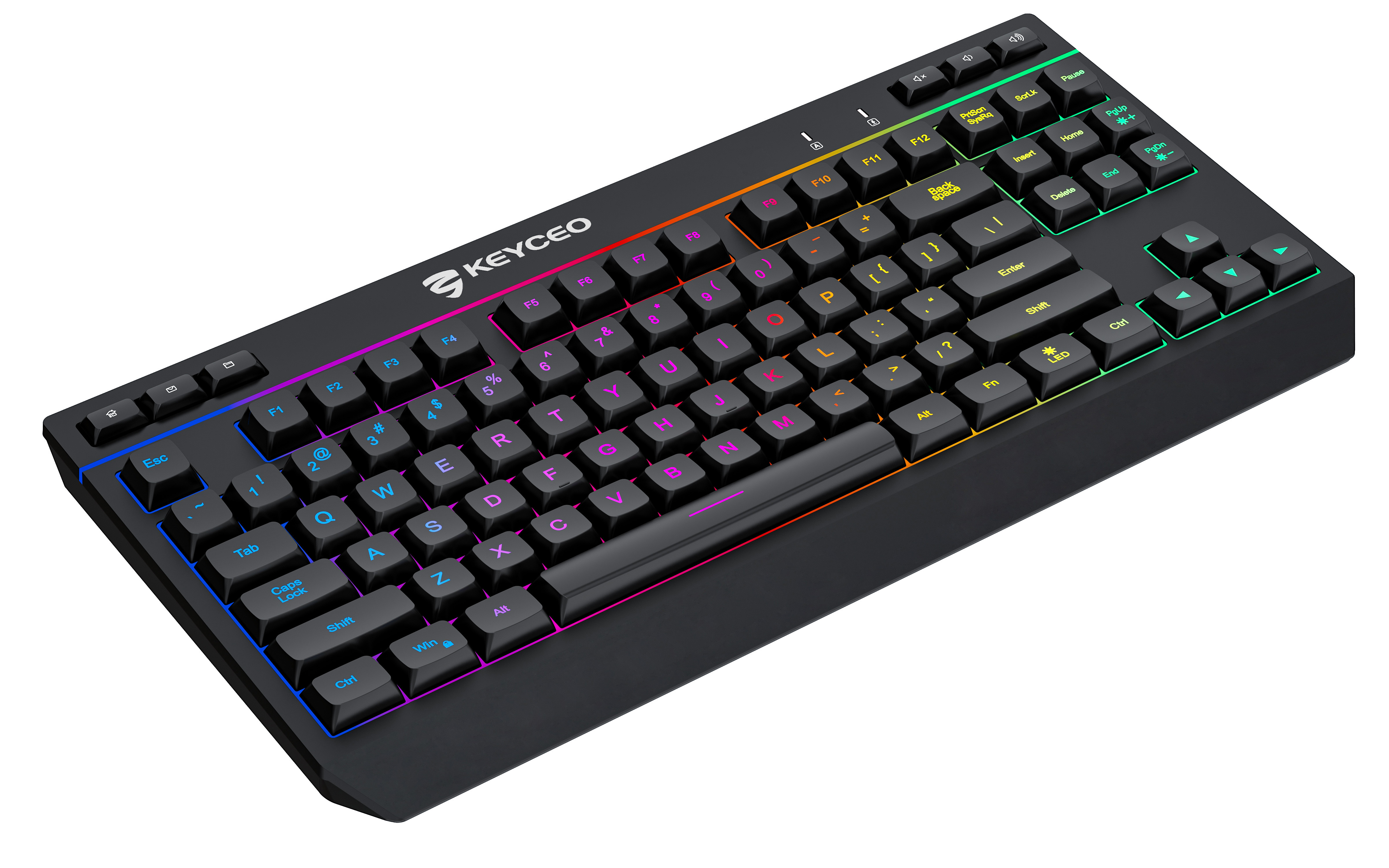 Best Gaming Keyboard& Mouse 2