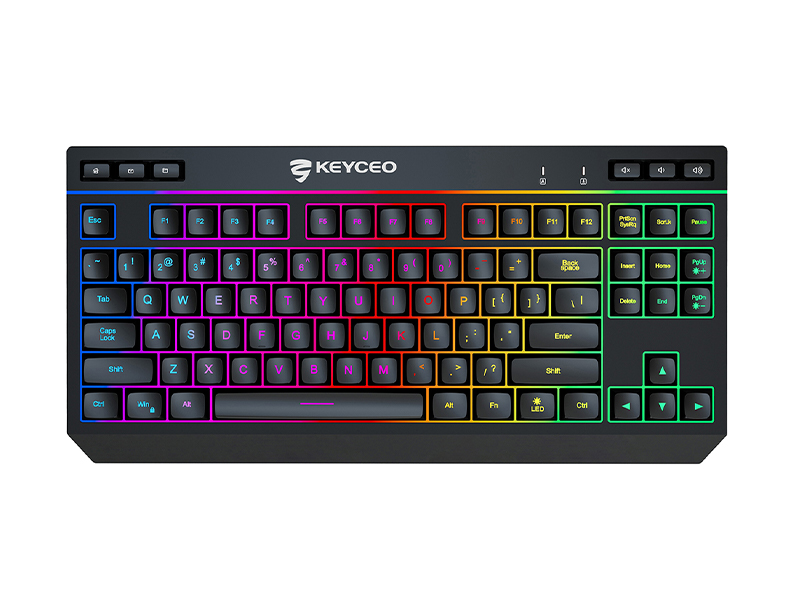 Best Gaming Keyboard and Mouse - Top Brands 1
