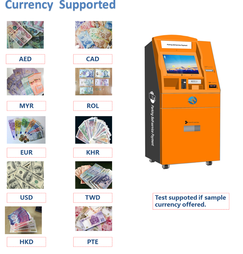 Il pagamento automatico completo del parcheggio kisok con 3 ricevitori di monete supporta lo scanner di codici QR 10