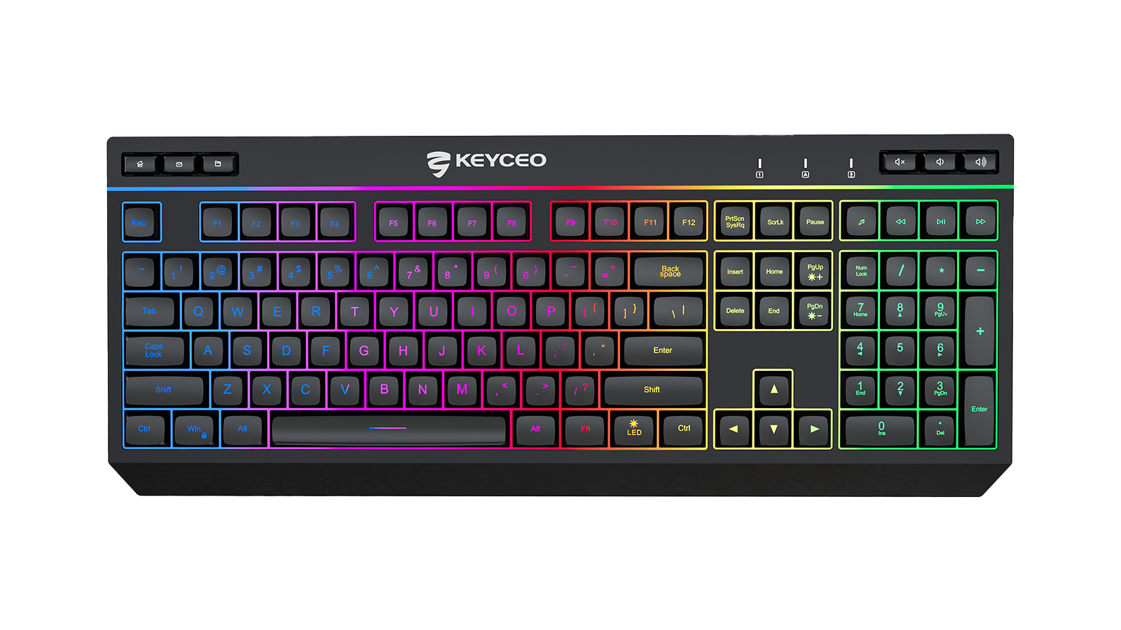 The Best Gaming Keyboard That You Can Buy 1