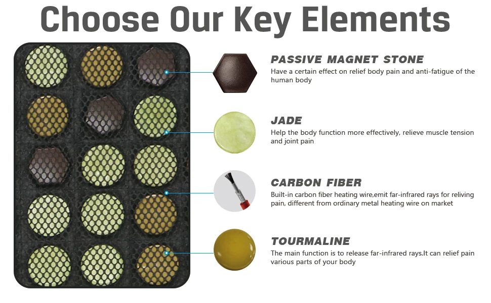 StartWarm Quantum Wave Infrared Heating Mat, Mplus 10