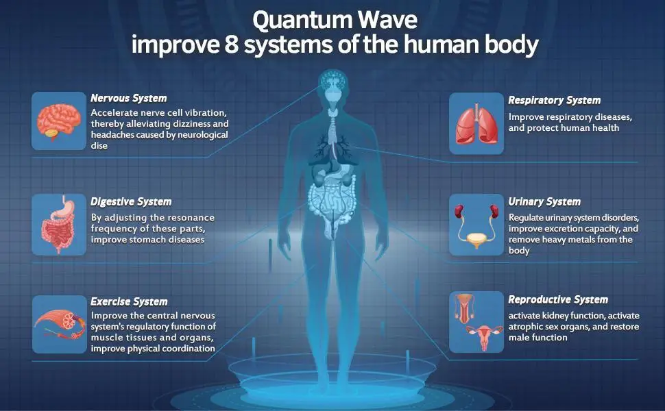 StartWarm Quantum Wave Infrared Heating Mat, Mplus 12