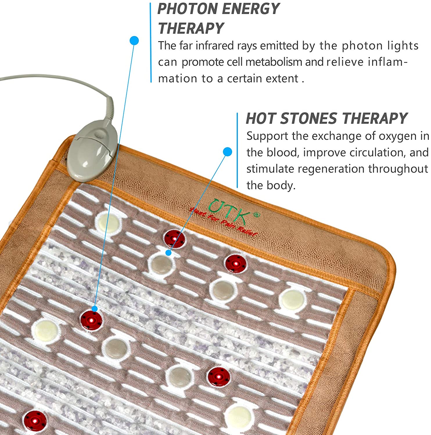 UTK Medium Plus Infrared Light Therapy Mat, Far Infrared Heating Pad