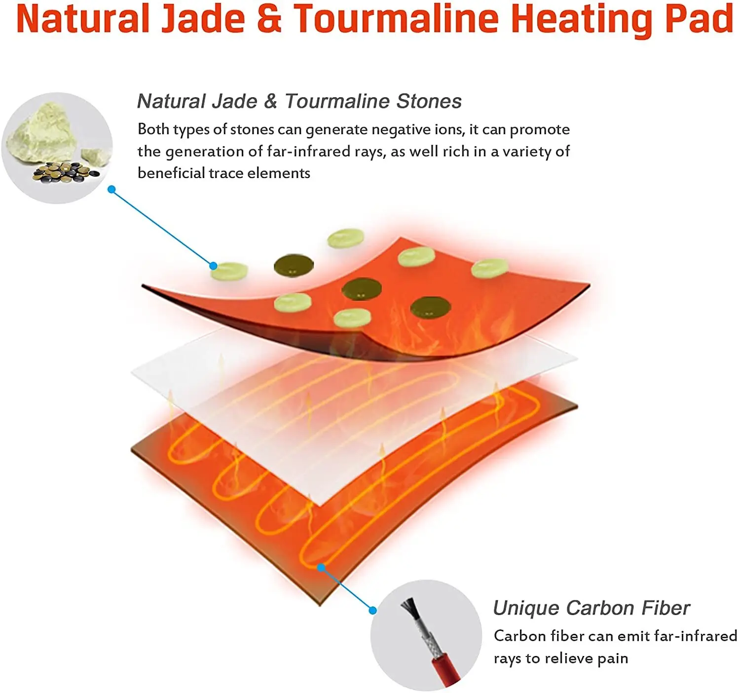 Medium Neck and Back Heating Pad UTK 7