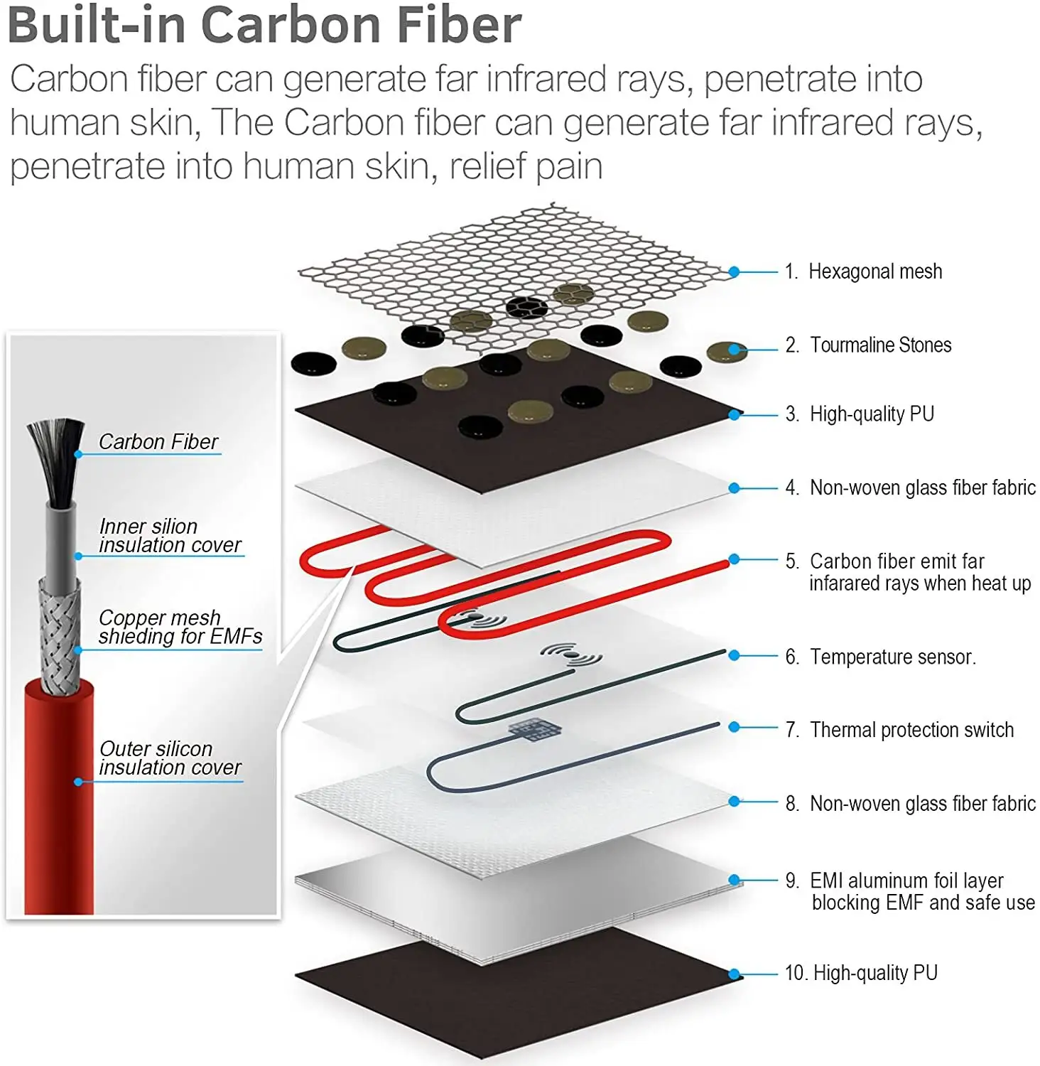 Heating Bed for Back Pain UTK-1 6
