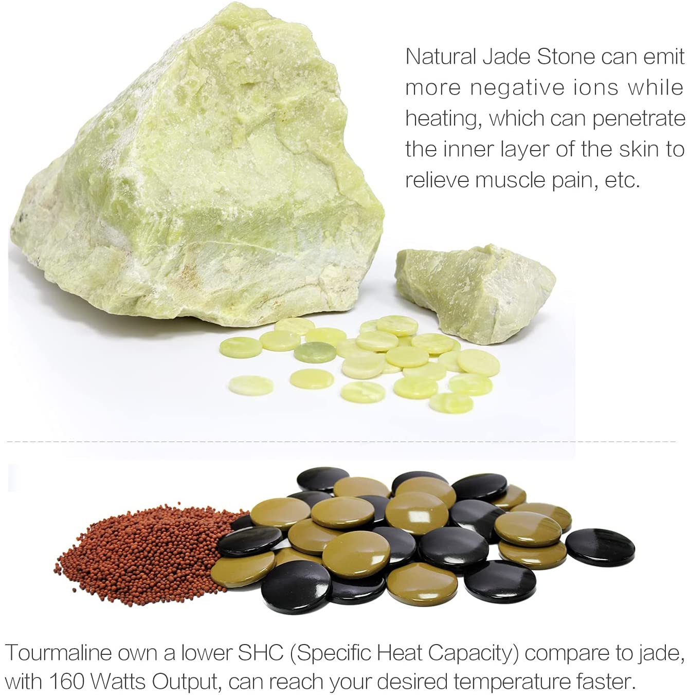 UTK Full Body Natural Jade Tourmaline Infrared Heating Pad