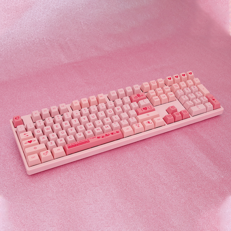 Do you know about PBT keycaps? 2