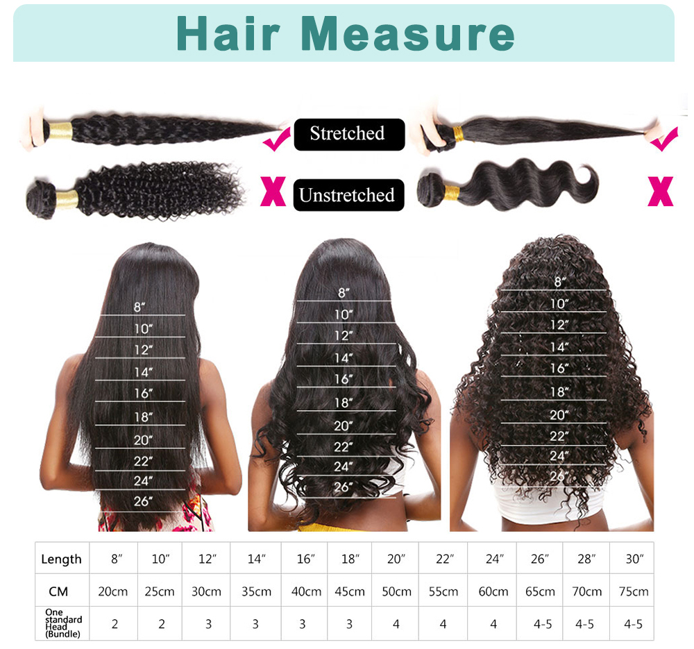 Bliss Emerald 4x4 Transparent Lace Closure & Frontal Body Wave Virgin Human Hair 11