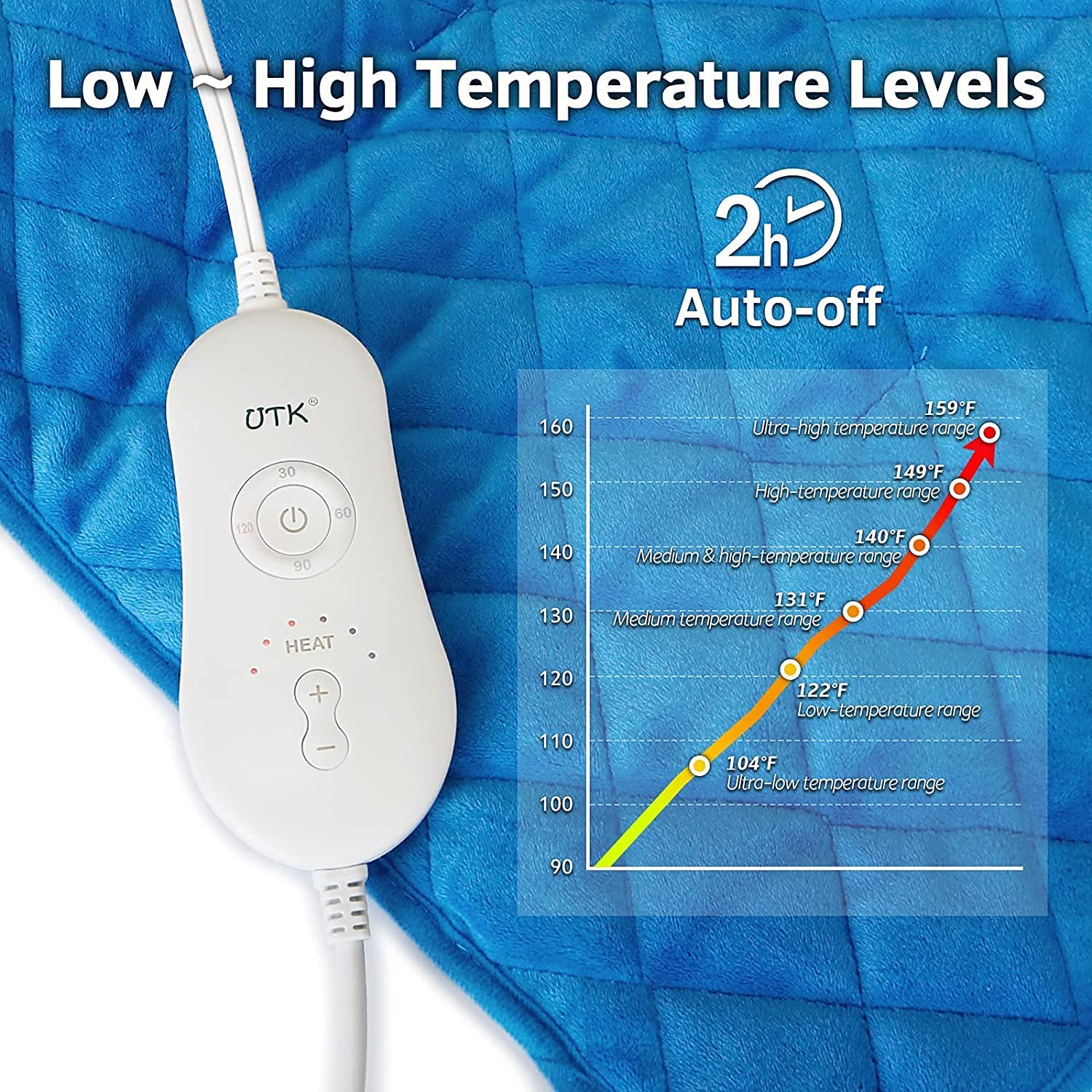 UTK Weighted Electric Heating Pad for Back Pain Relief Neck Shoulders