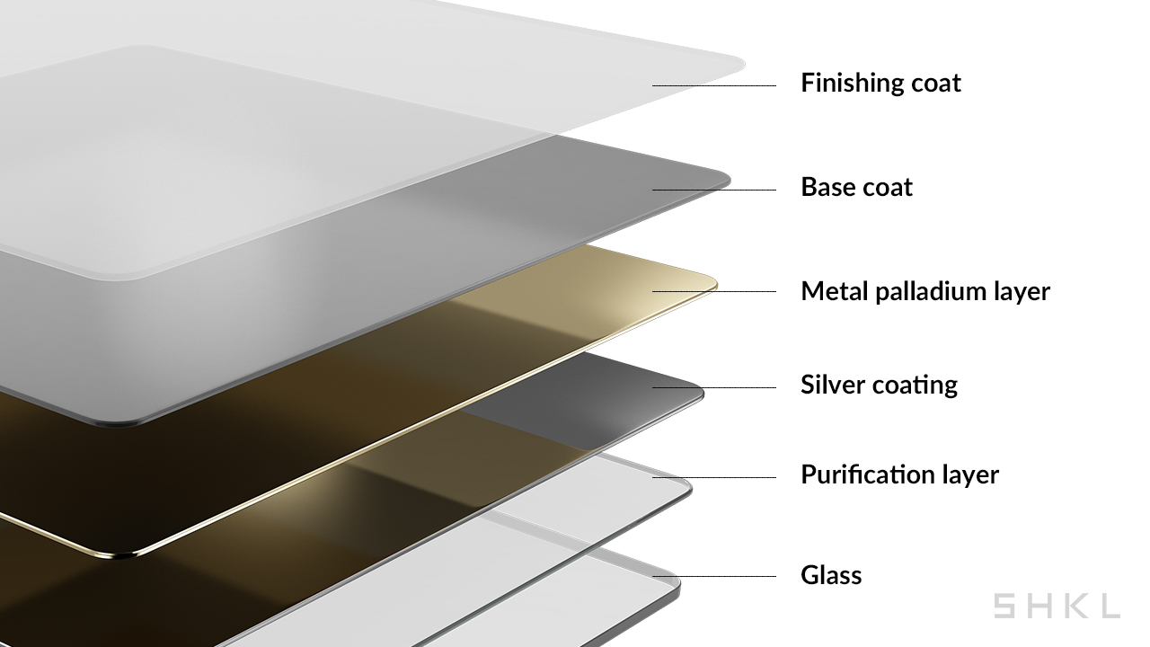 What You Need to Know About Copper Free Mirrors? SHKL