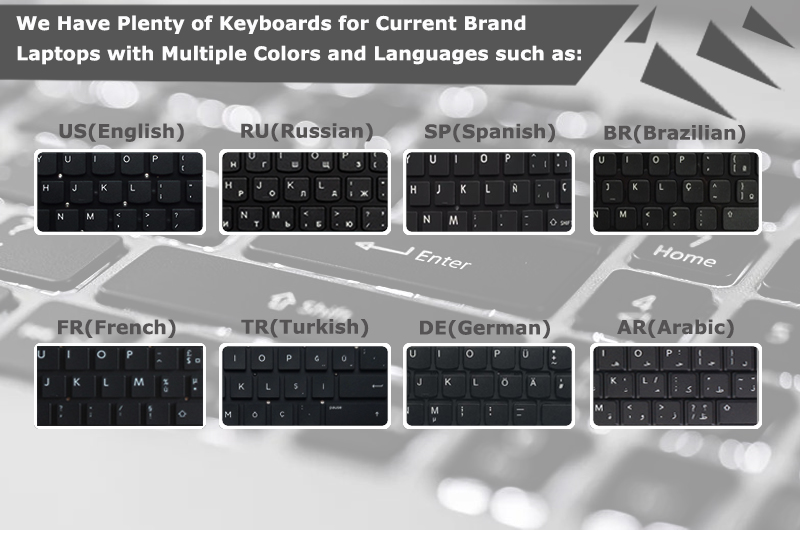 Laptop Replacement Parts Online Wholesale Suppliers Crowberry