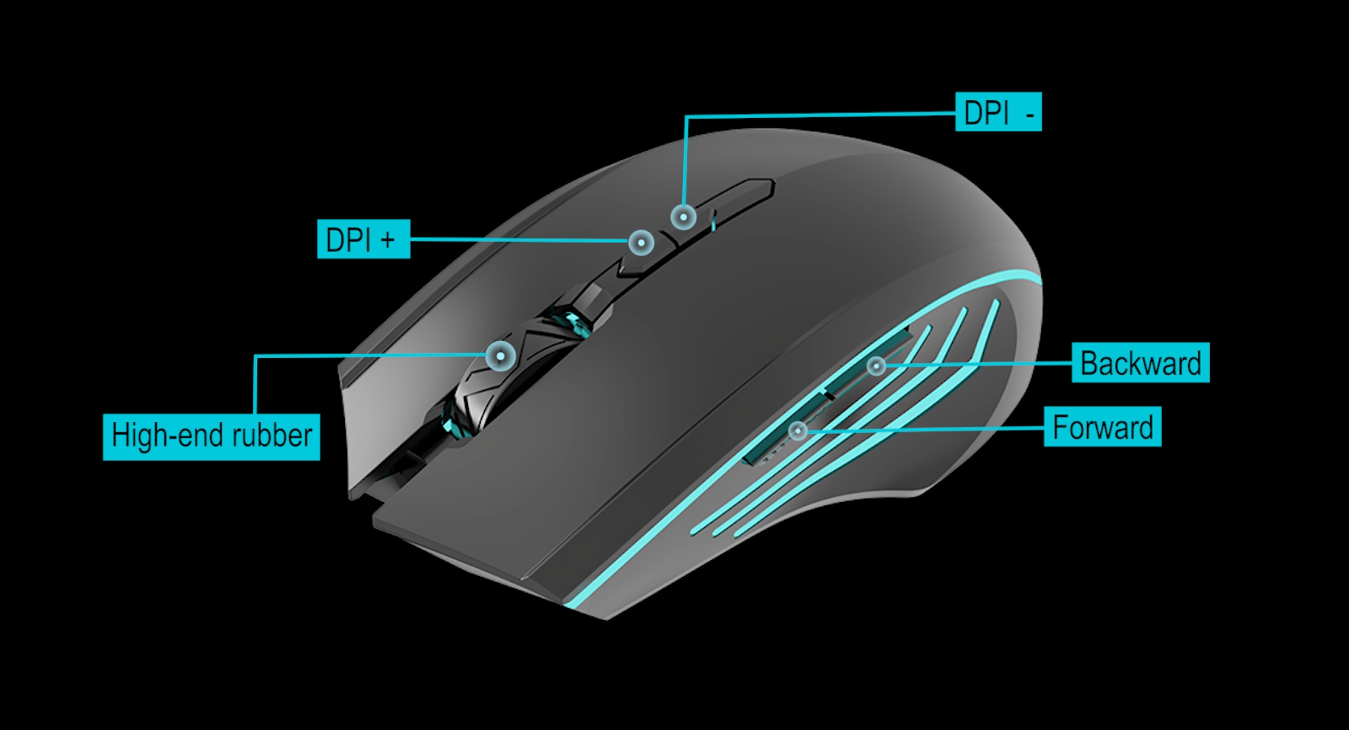 what is the best budget gaming mouse for  general gamer? 2