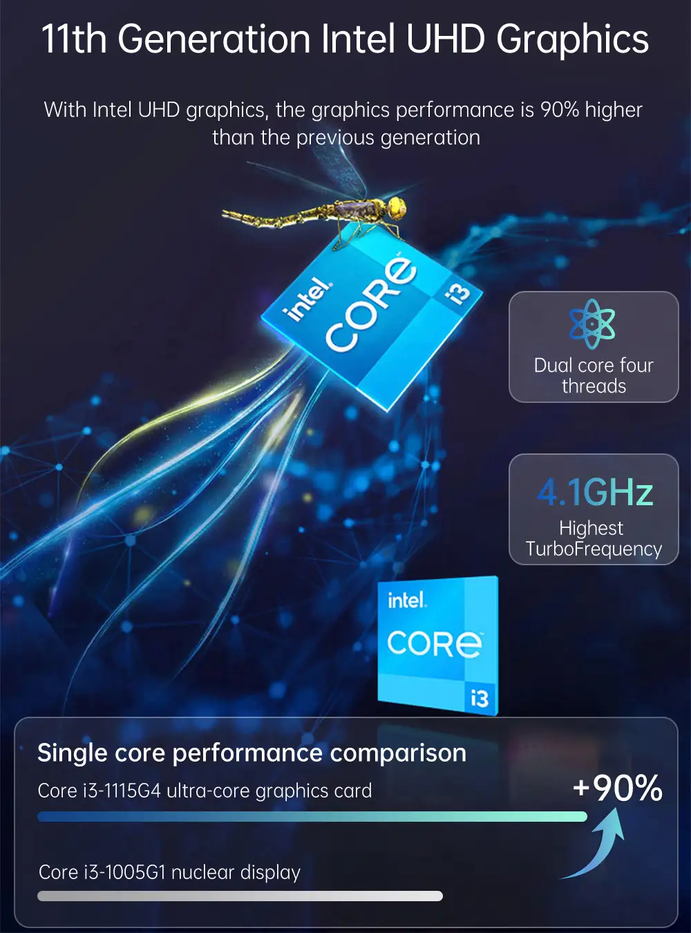 KUU Flexones 14.1 inch Black Flexible Laptop Intel i3-1115G4 Processor Up to 3.0GHz 8GB DDR4 RAM 521GB SSD PCIe 9