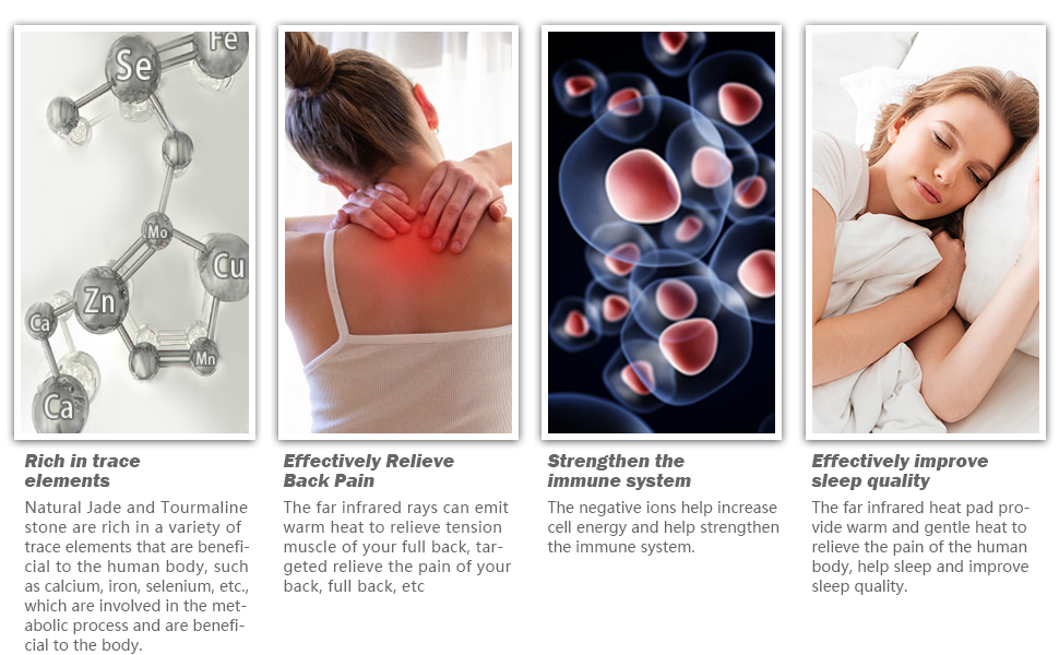 How to relieve chronic pain at home or at office? 1
