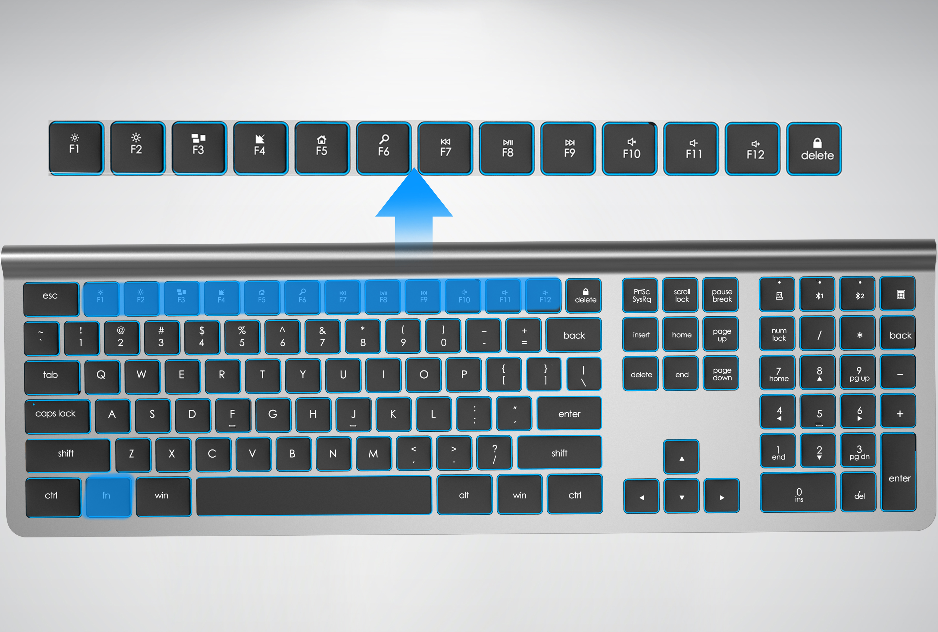 What's the advantage of Keyceo Scissors Keyboard 2
