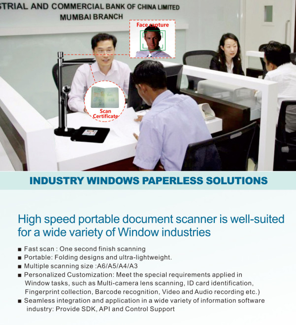 Industry windows paperless solutions 1