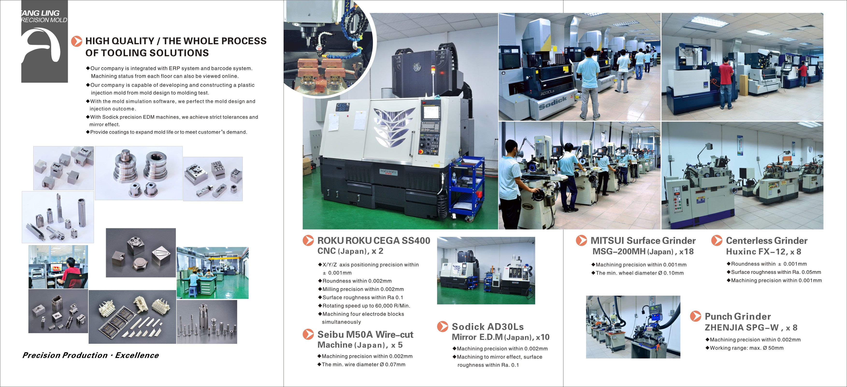Company Brochure 2015 (A3, 3-fold) 2