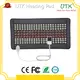 Infrared Heating Pad Canada UTK Brand Company 1