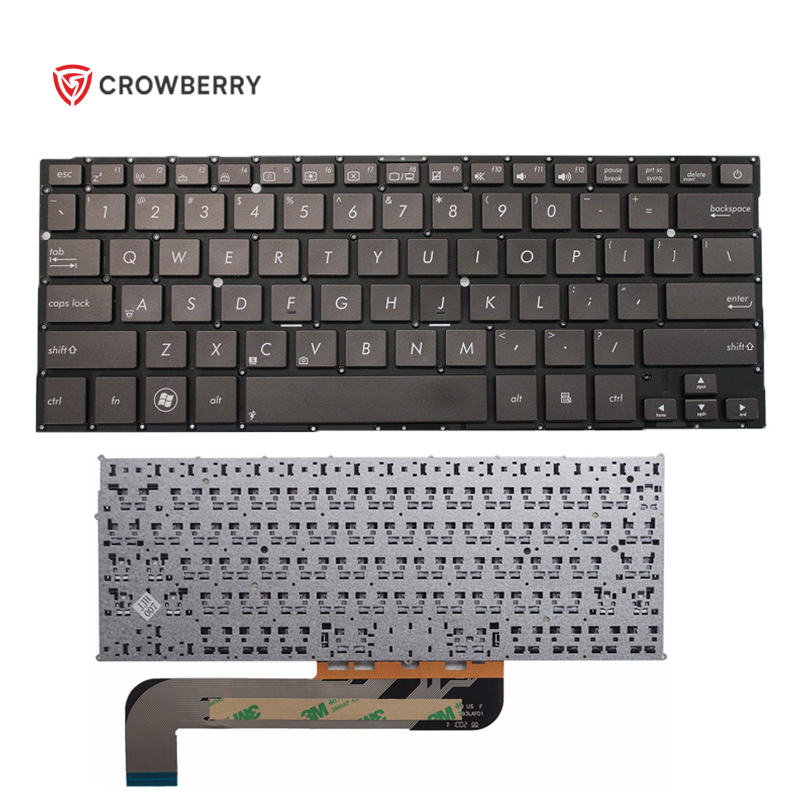 How to Make a Choice? What a Laptop and Keyboard 2