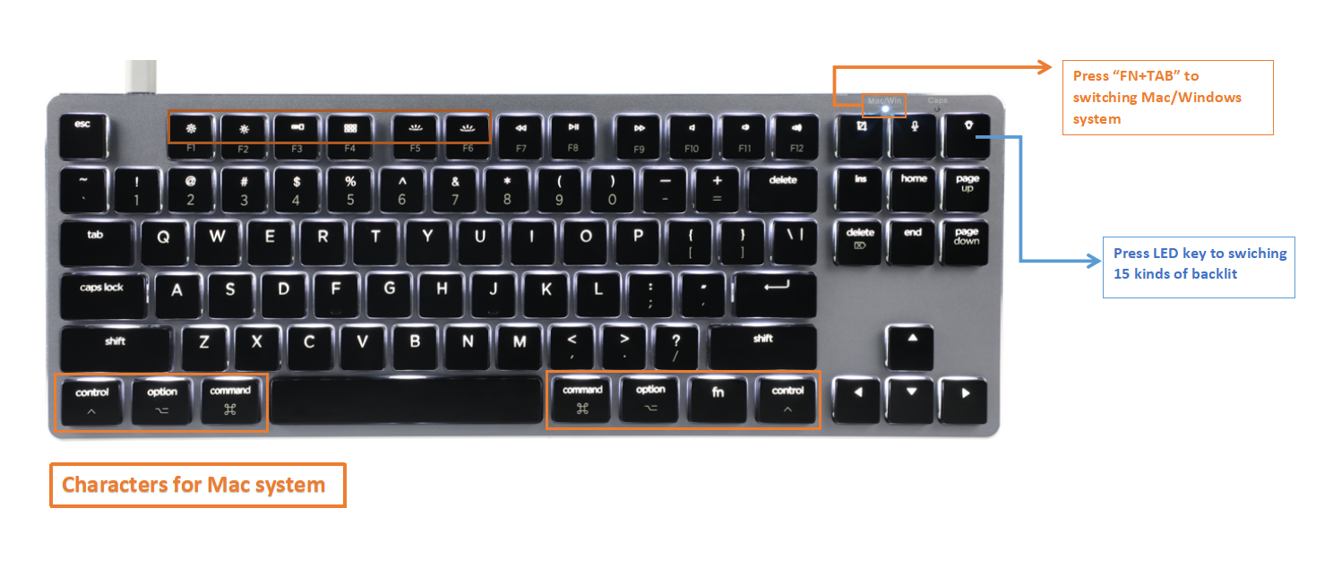 What's the best selling Mechancial keyboard in 2022   7