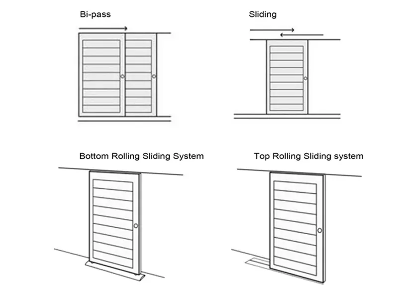 The Characteristics and Properties of Aluminum-shaped Materials After Various Surface Treatment-Aluminum Profiles Supplier 1