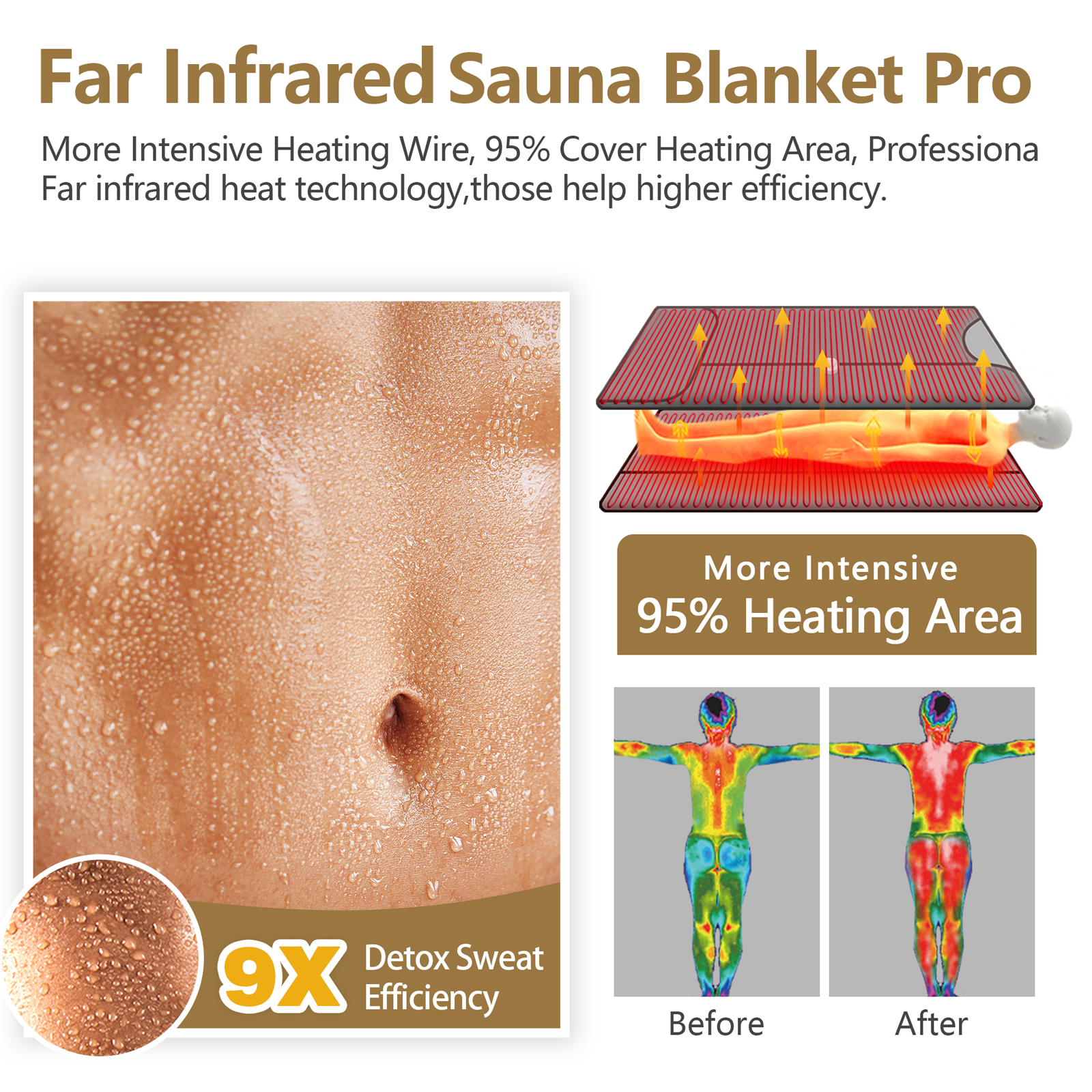 Qu'est-ce qu'un sauna infrarouge ? A-t-il des avantages pour la santé? 2