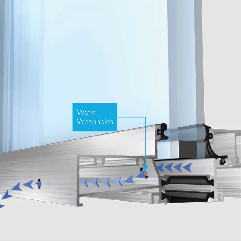 What Is the Thickness of the Flat Windows and Aluminum Profiles? 1