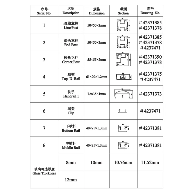 How to Choose an Aluminum-type Window-WJW Aluminum Supplier Aluminum 1