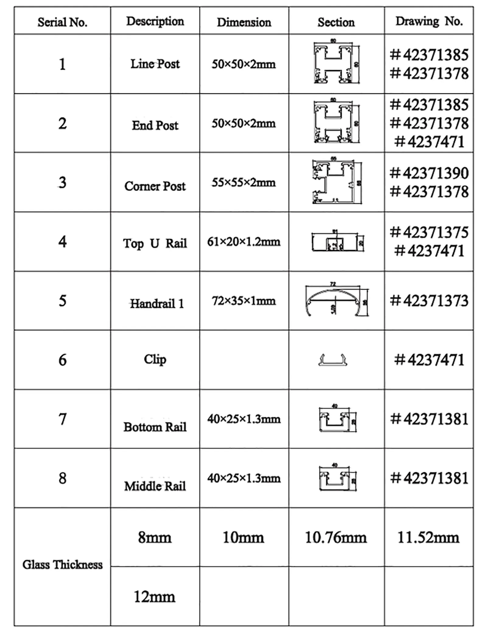 Will Aluminum Profiles Replace Steel? -Aluminum Profiles Supplier 1