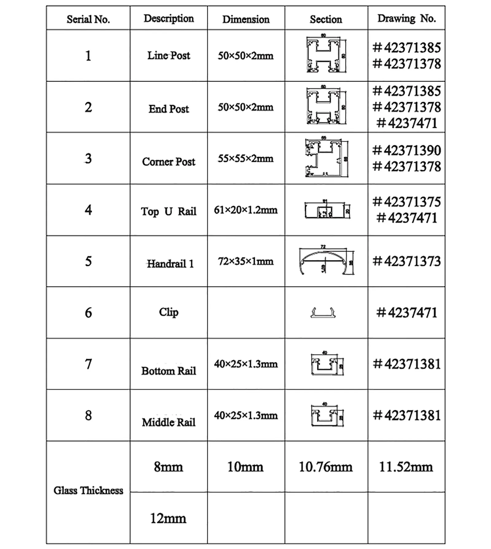 What Are the Characteristics of the Doors and Windows of the System Doors and Windows? -WJW Aluminum Supplier Aluminum 1