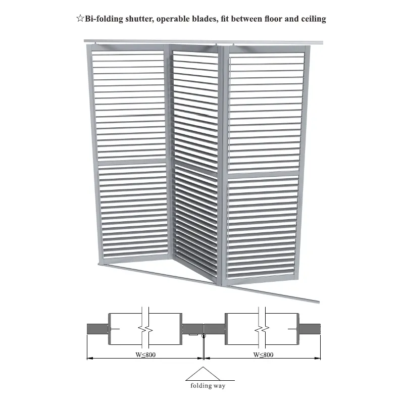 How to Distinguish Industrial Aluminum and Architecture Aluminum? 1