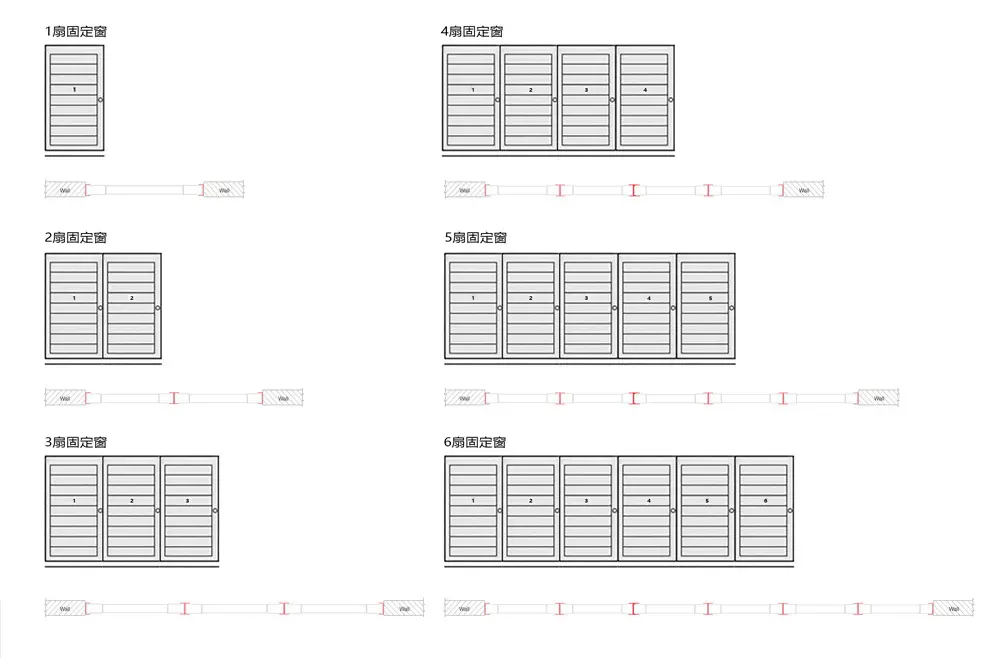 How Much Do You Know About the Advantages of Broken Bridge Aluminum? -Ruminum Profiles Supplier 1