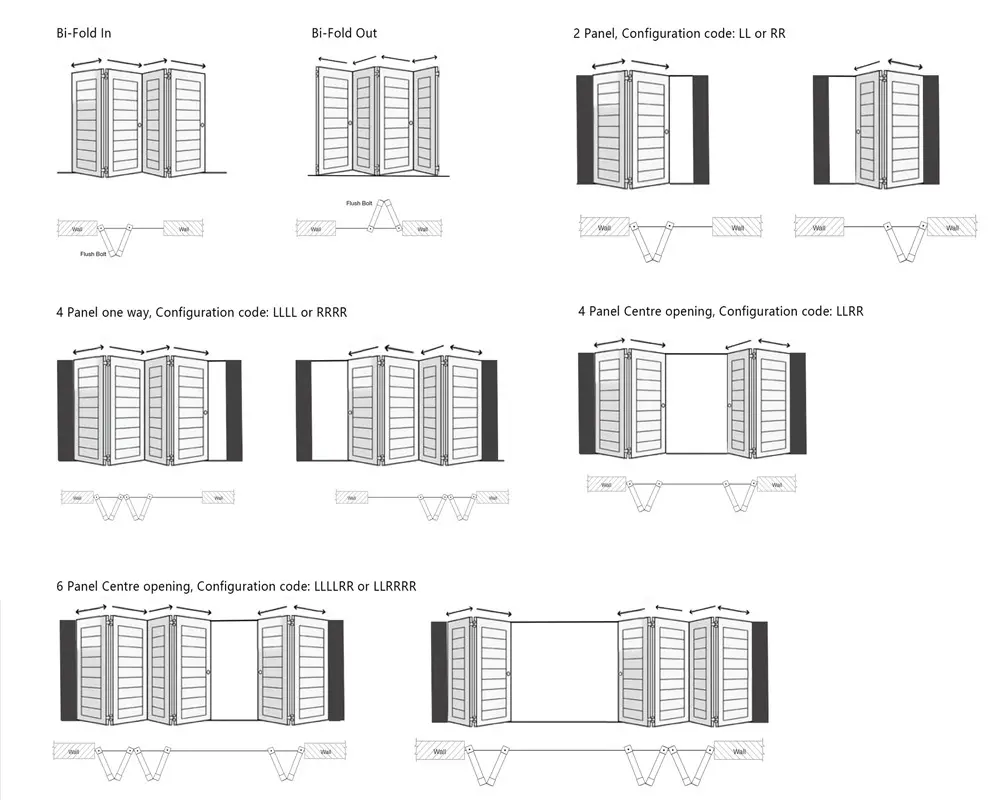 How About Choosing Aluminum Radiators with Aluminum Materials? -Ruminum Profiles Supplier 1