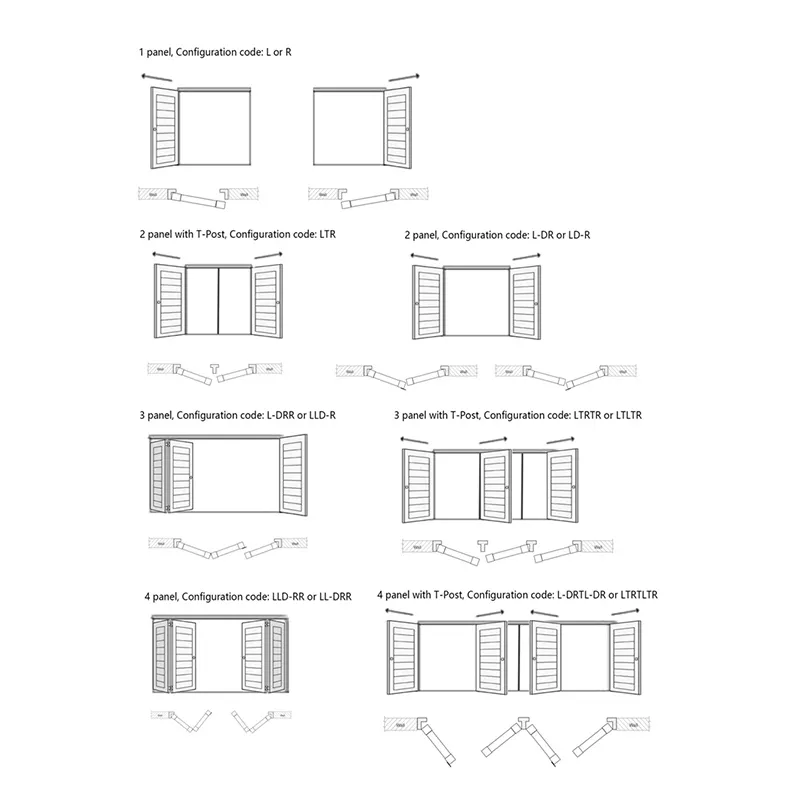 What Should I Pay Attention to When Buying Aluminum Materials? -Ruminum Profiles SUPPLier 1