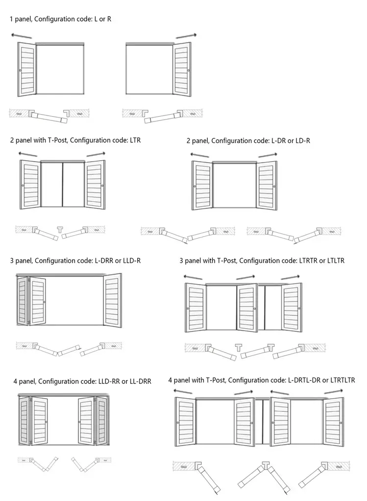What Is the Price of 4040 Industrial Aluminum Profile? 1
