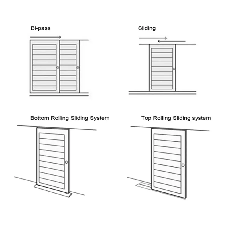 Classification and Advantages of the Curtain Wall? -WJW Aluminum Supplier Aluminum 1