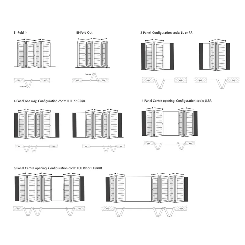 What Stripes Do General Industrial Aluminum Welding? -Aluminum Profiles Supplier 1