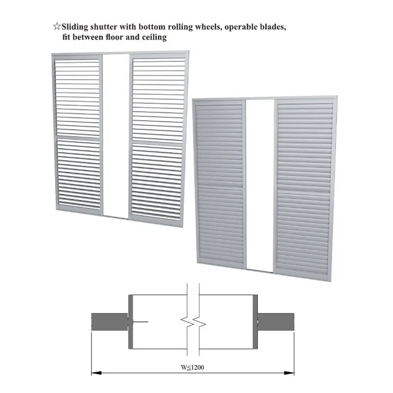 Do You Know the Characteristics of the Textile Industry Aluminum Profiles? -Ruminum Profiles Supplier 1