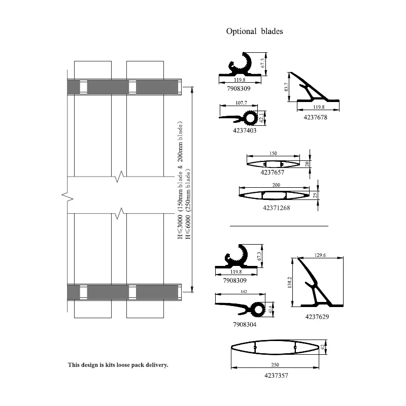 Important Ways for Transformation of Aluminum Alloy Doors and Windows: Resource Integration-Aluminum Profiles SUPPLIER 1
