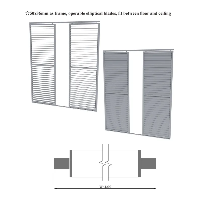What Are the Characteristics of Industrial Aluminum Profiles? -Ruminum Profiles Supplier 1
