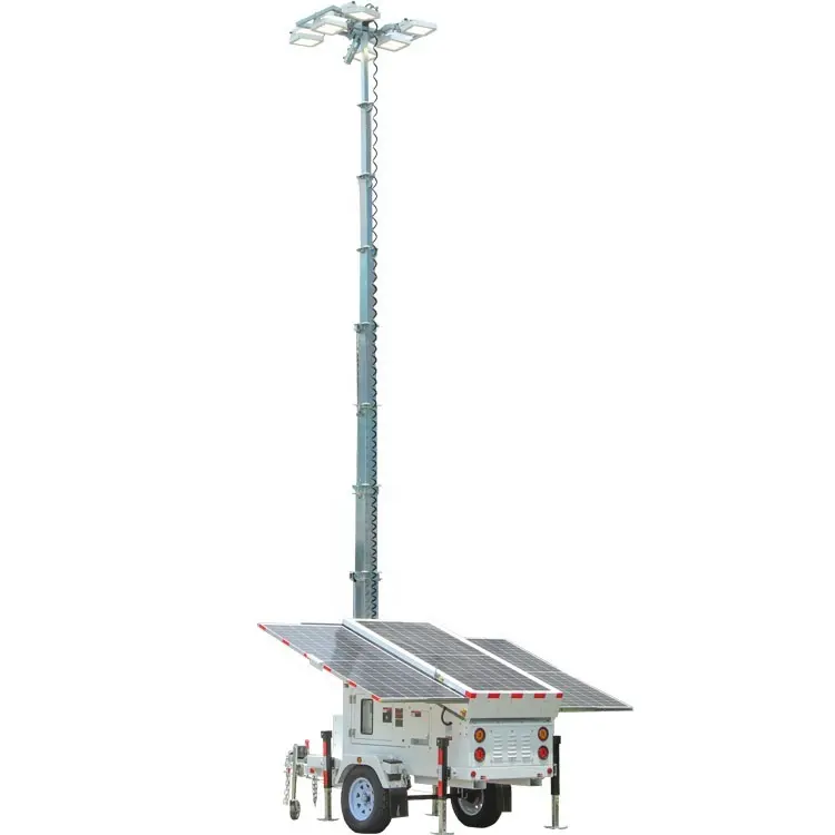 Perfect Power Solar Generator: What Are the Features? 1