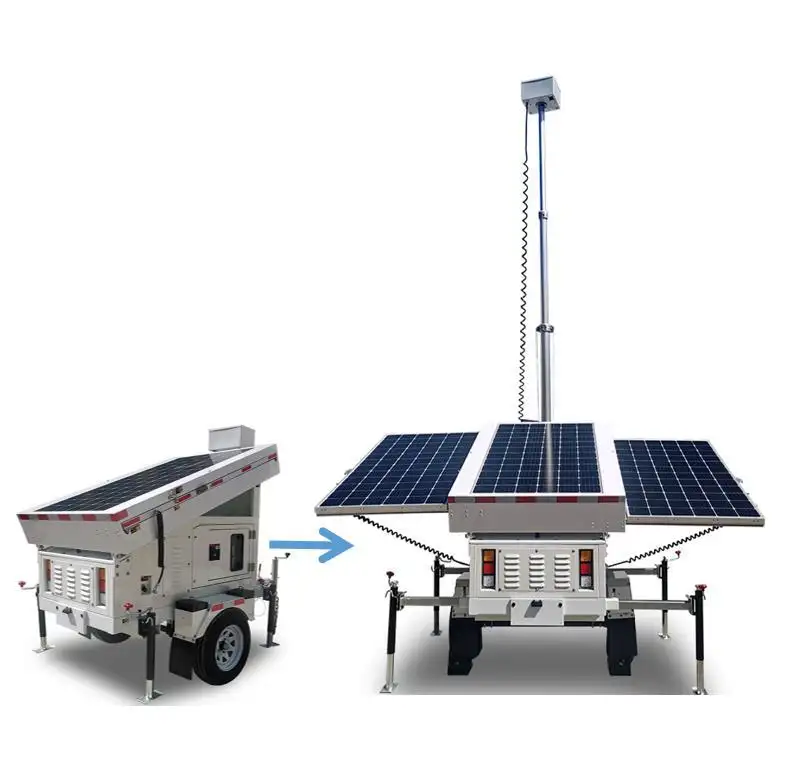 5 Tips to Buy the Right Cheap Solar Generator 1