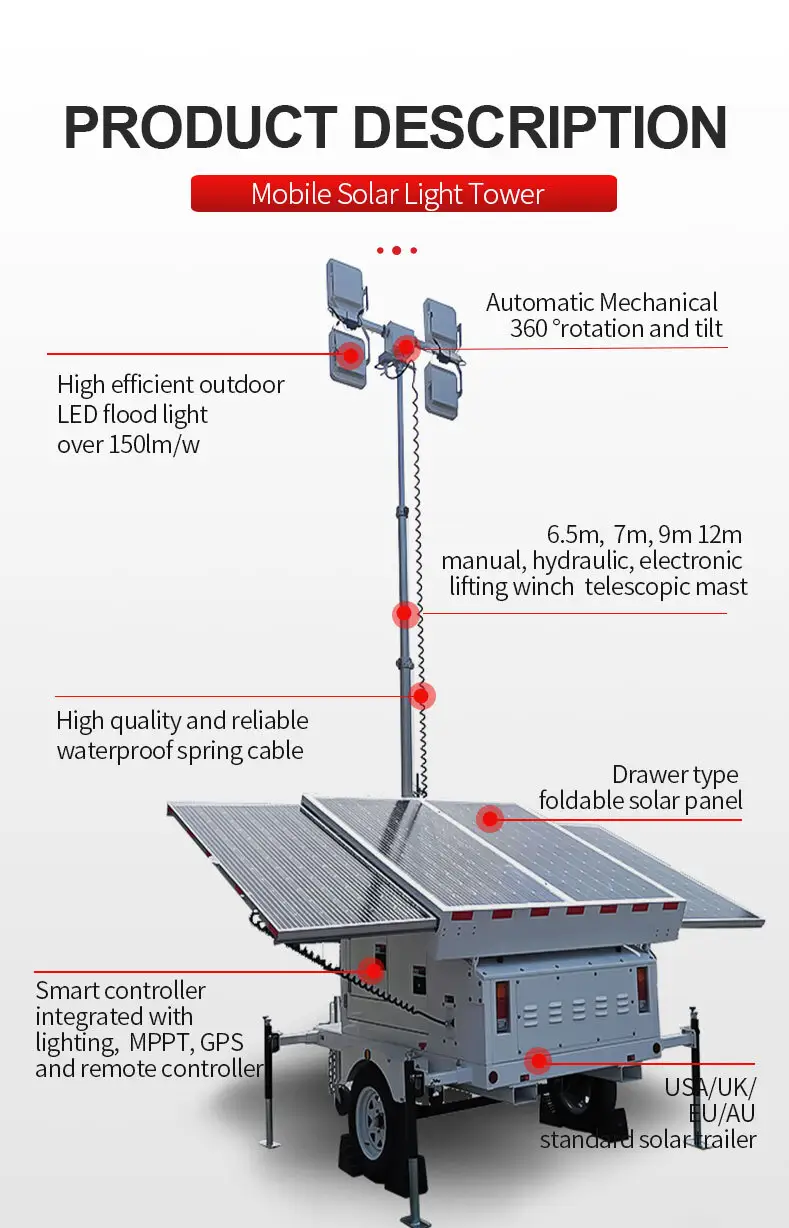 OEM Portable Light Tower for Sale BIGLUX 3