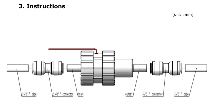 How Does the Industrial Change LED Use the Power? 1