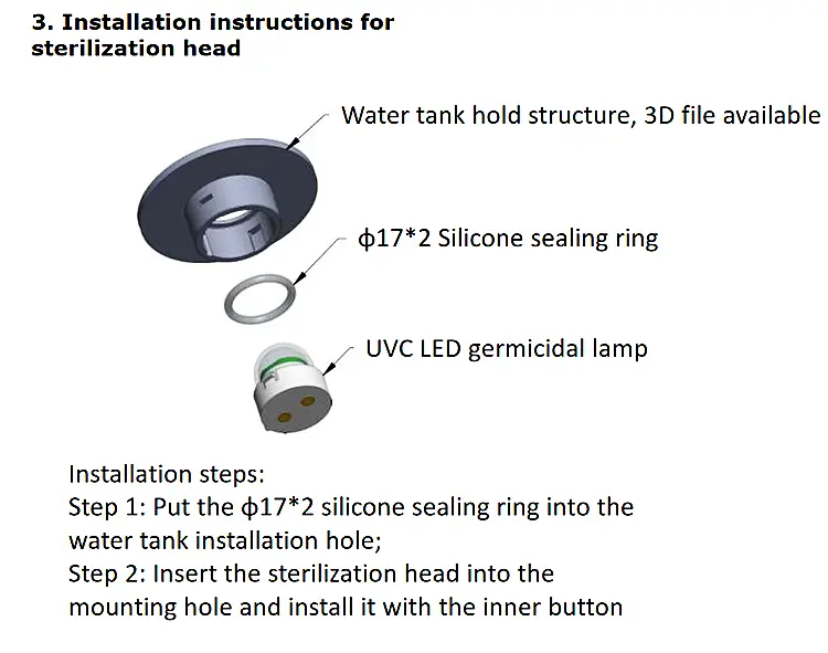850Nm Infrared Light Emitting Diode ដែល​អាច​សម្រេច​បាន​នូវ​ធ្នឹម​ត្រង់​ Quasi! 1